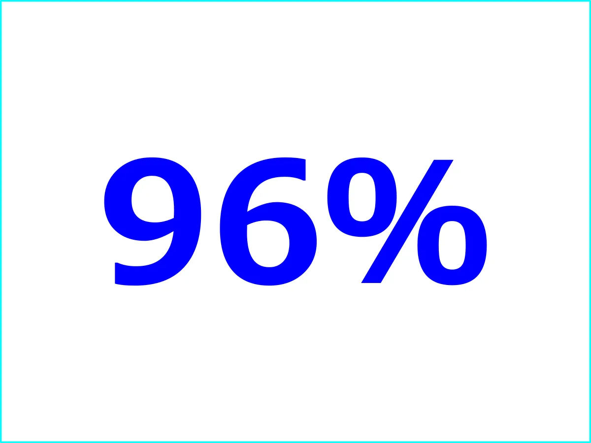 平均有給消化率