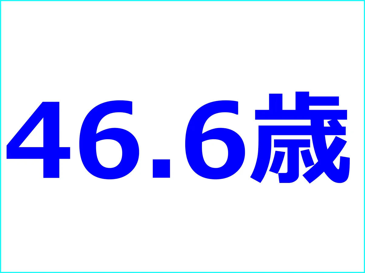平均年齢：46歳